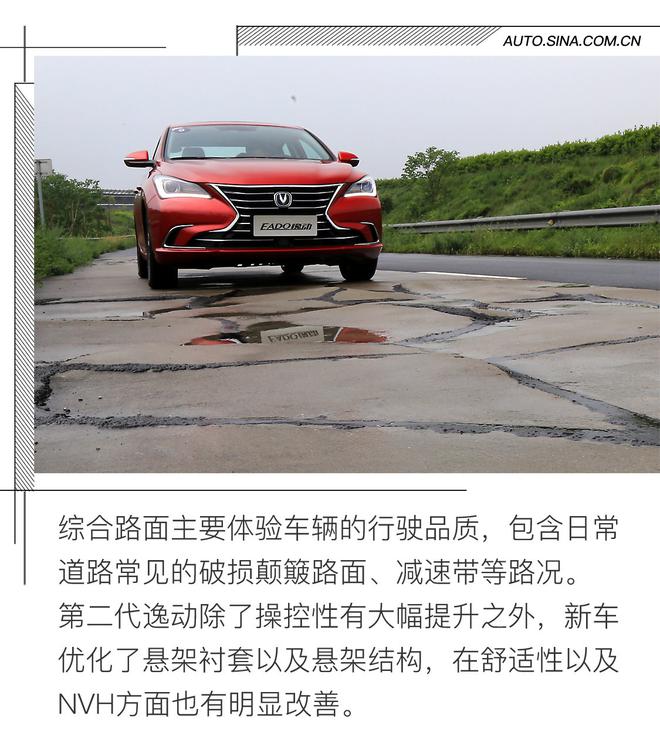 10萬小車竟叫板保時捷 場地體驗第二代逸動
