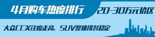 4月購車熱度,新舊造車勢力，4月汽車銷量，汽車銷量排行