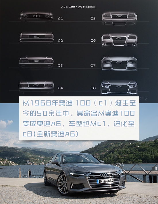 獻禮50周年 動態(tài)體驗全新奧迪A6的全面進化