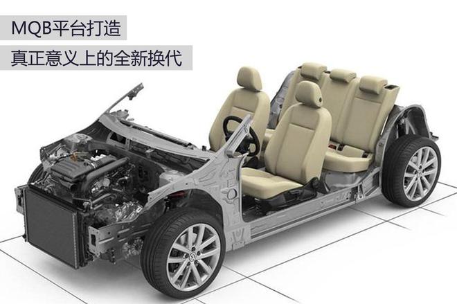 這個(gè)PLUS的含義很深 旭說新車之朗逸PLUS