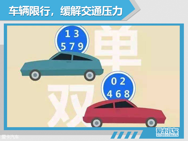 改革開放40周年 中國汽車行業(yè)政策變遷