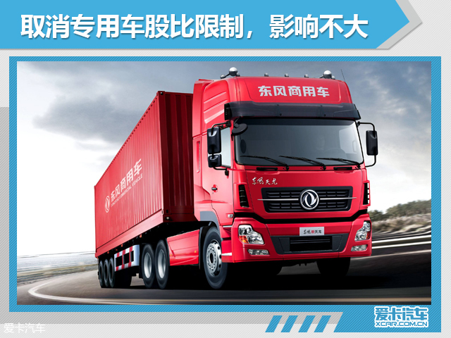 改革開放40周年 中國汽車行業(yè)政策變遷