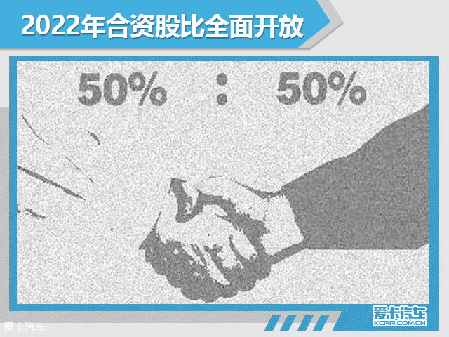 改革開放40周年 中國汽車行業(yè)政策變遷