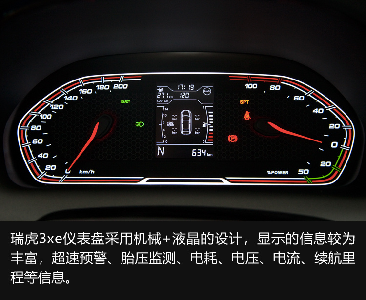 它可能是年輕人的第一輛車 試駕奇瑞瑞虎3xe 400