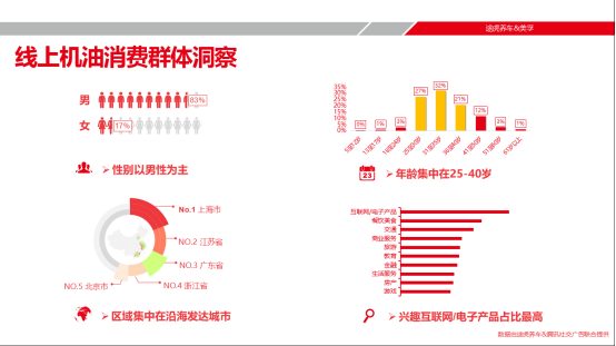 途虎機(jī)油31923.png