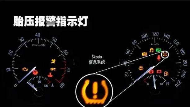 儀表盤上這11個“燈亮了” 快靠邊停車，別猶豫！不然出大事！