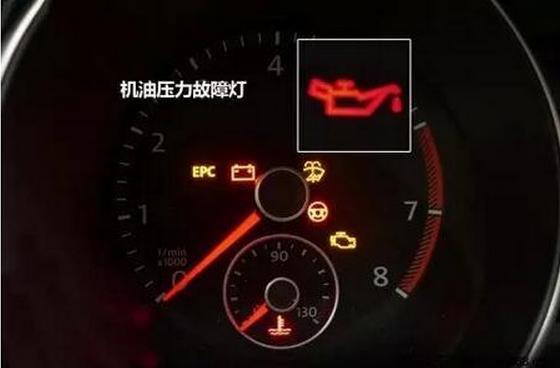 儀表盤上這11個“燈亮了” 快靠邊停車，別猶豫！不然出大事！