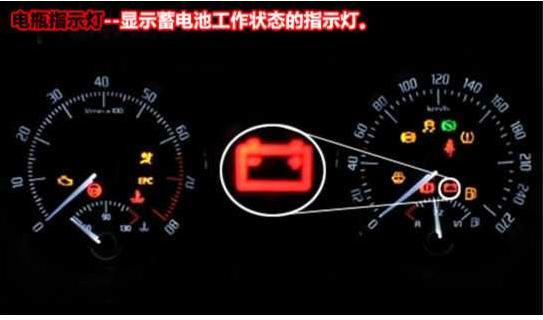 儀表盤上這11個“燈亮了” 快靠邊停車，別猶豫！不然出大事！