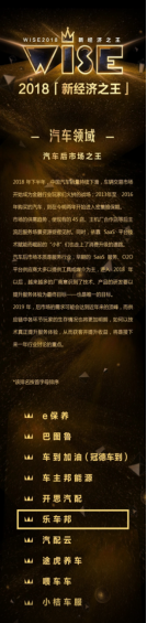 20181205-樂車邦榮登36氪“2018 新經(jīng)濟之王”汽車后市場之王榜單-v2(1)112.png